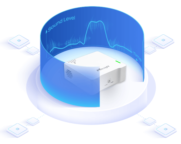 Sensor de Ruido para Monitoreo Acústico en Espacios Inteligentes con LoRaWAN