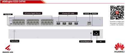 Switch de Acceso Gigabit Administrable Capa 2 / 24 puertos 10/100/1000 Mbps / 4 Puertos 10GE SFP+ Uplink / ERPS / IMGP Snooping / DHCP Snooping