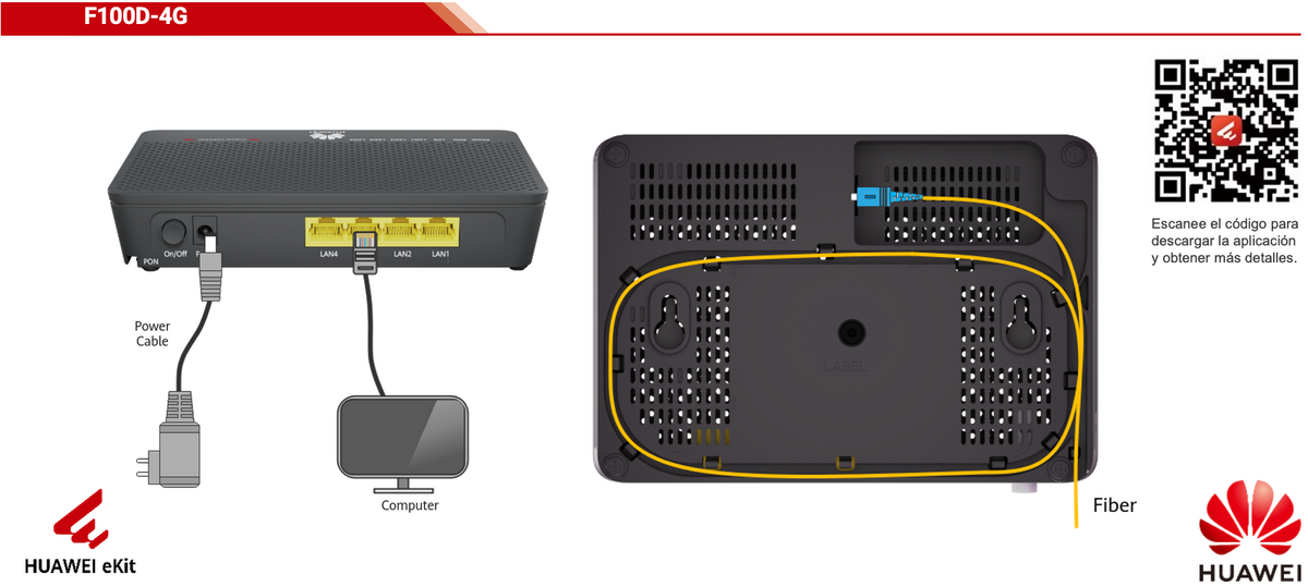 HUAWEI MiniFTTO - ONU / 4 puertos 10/100/1000Mbps + 1 PON (SC/UPC)/ Downstream 2.488 Gbps / Upstream 1.244 Gbps / modo puente / Administración Nube