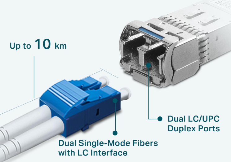 Transceptor mini-GBIC SFP+ / Duplex Monomodo 10GBase / Distancia 10 km / Conector LC