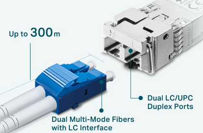 Transceptor mini-GBIC SFP+ / Duplex Multimodo 10GBase / Distancia 300 metros / Conector LC