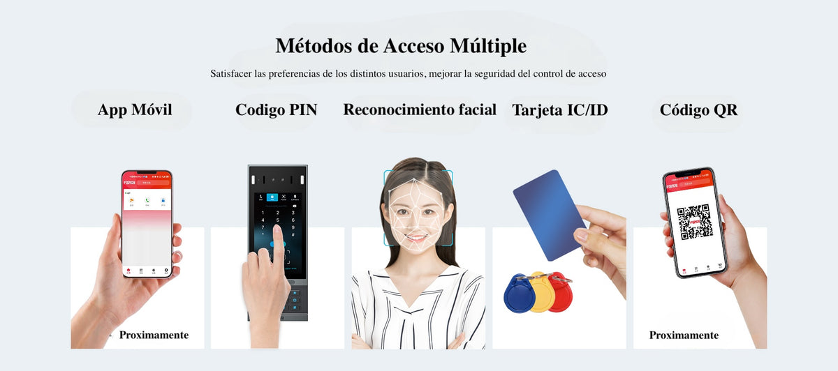Videoportero SIP con Reconocimiento Facial / Cámara 2MP con Lente Dual / Pantalla IPS 4" / 2 Relevadores / Teclado Numérico Iluminado / IP66 IK07