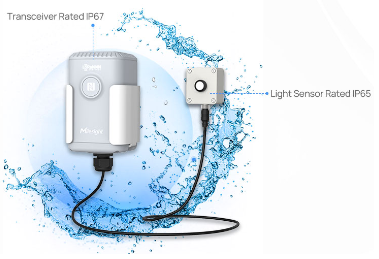Sensor Inteligente de Iluminación LoRaWAN / Monitoreo de Luz Ambiental / IP67 / Batería 10 Años / para Automatización (BMS)