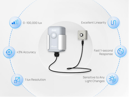 Sensor Inteligente de Iluminación LoRaWAN / Monitoreo de Luz Ambiental / IP67 / Batería 10 Años / para Automatización (BMS)