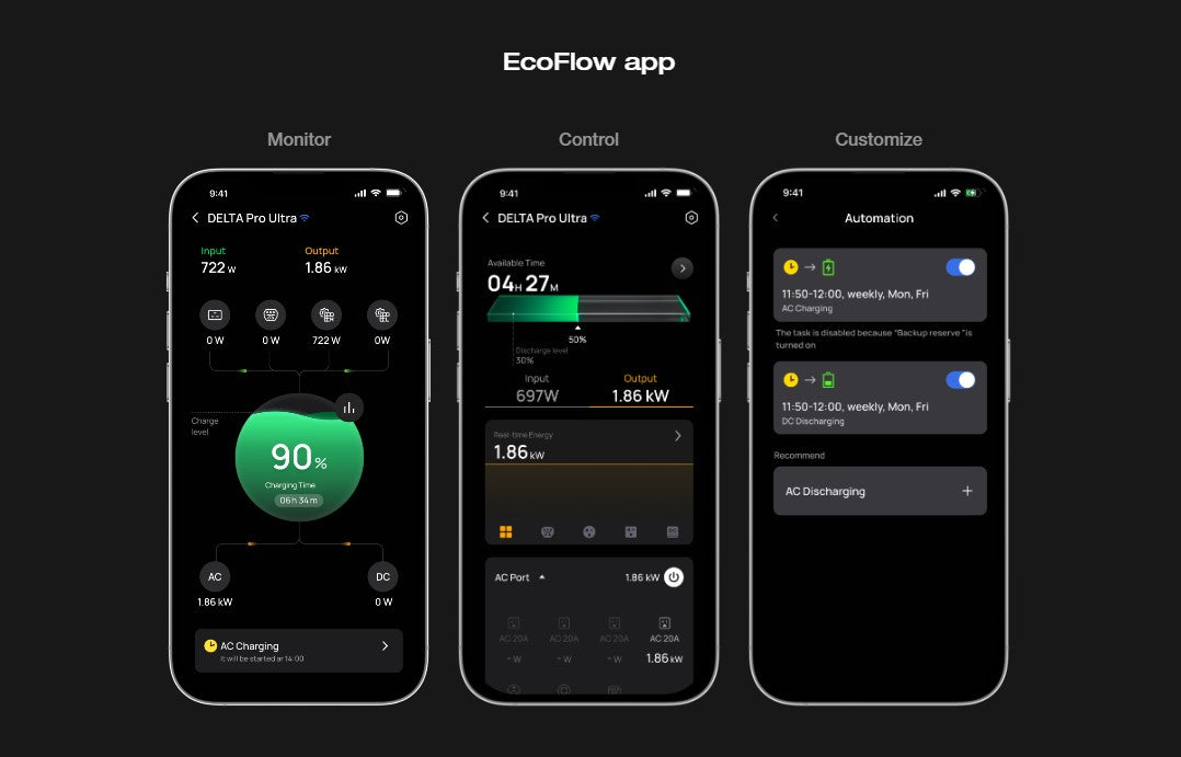 ECOFLOW Delta Pro Ultra | Inversor 7.2kW, Sincronización para Mayor Potencia, Carga Solar Hasta 4000W, Capacidad de Trabajo Online (0ms)