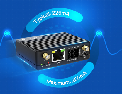 Router Industrial 4G LTE Compacto / WiFi / GPS-GNSS / RS232+RS485 / I/O Digital / Bajo Consumo 78 mA / -40°C a 60°C