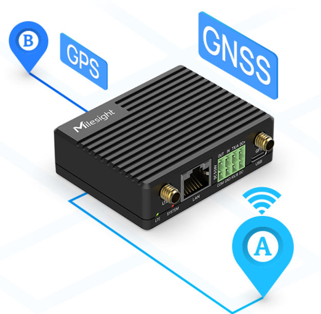 Router Industrial 4G LTE Compacto / WiFi / GPS-GNSS / RS232+RS485 / I/O Digital / Bajo Consumo 78 mA / -40°C a 60°C