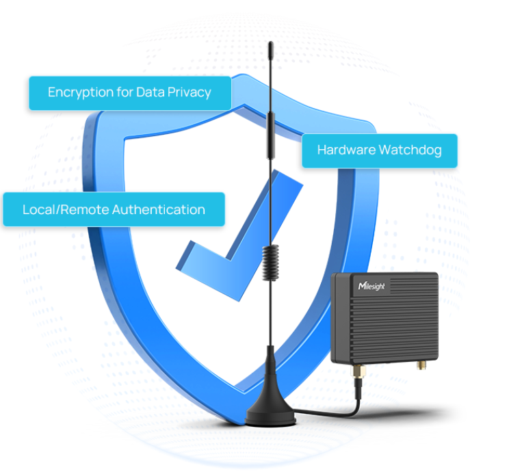 Router Industrial 4G LTE Compacto / WiFi / GPS-GNSS / RS232+RS485 / I/O Digital / Bajo Consumo 78 mA / -40°C a 60°C