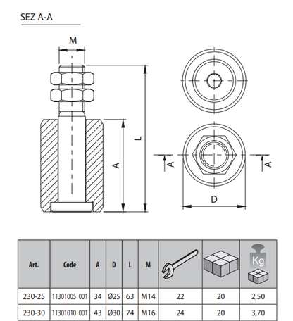 Rodillo de Nylon 30mm / Con Cuerpo de Acero Galvanizado Resistente a la Corrosión