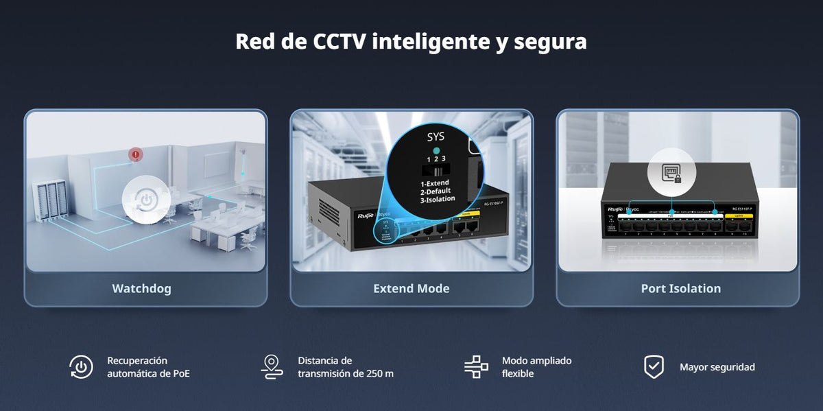 Switch PoE+ no Administrable, hasta 110 Watts, 8 puertos PoE+ 10/100 y 2 Uplinks Gigabit 1G