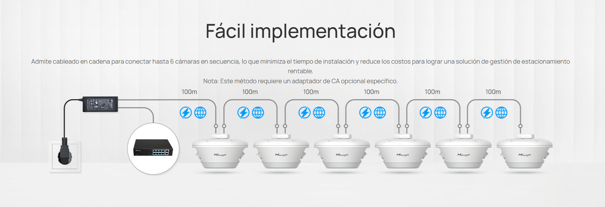 Sistema de Detección de Ocupación de Aparcamiento con IA