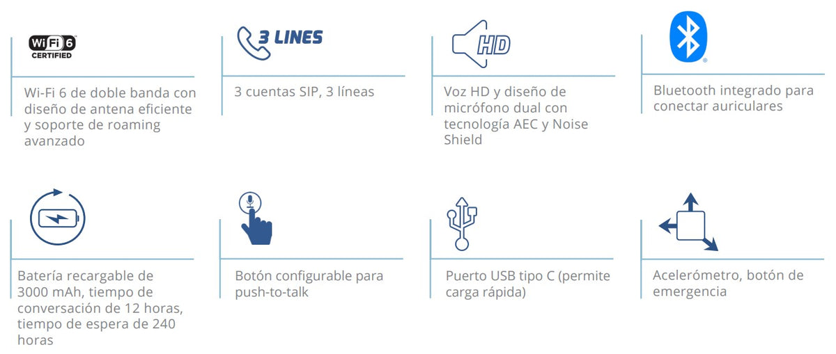 Teléfono IP inalámbrico Wi-Fi, Portátil, 3 cuentas SIP, 3 líneas, Voz HD, Bluetooth integrado, Puerto USB tipo C