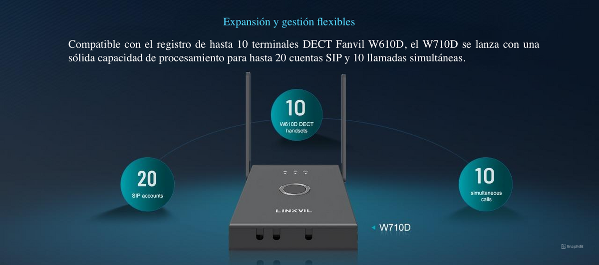 Estación Base VoIP DECT de largo alcance compatible con modelo W610D