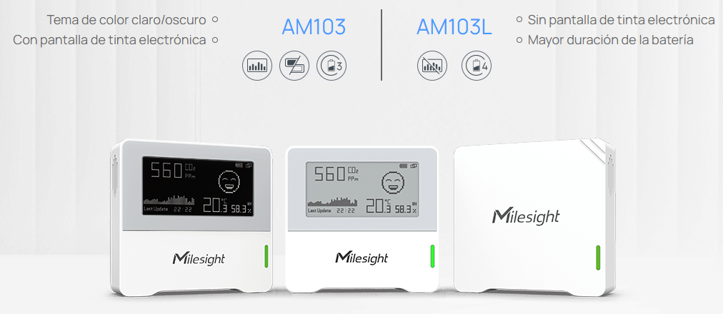 Sensor Ambiental IAQ LoRaWAN / CO2 + Temperatura + Humedad / Indicador Tipo Semáforo / Batería 3 Años / Monitoreo para Oficinas y Edificios