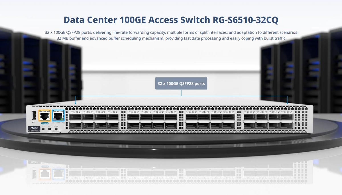 Switch Data Center 100GE / 32 Puertos QSFP28 100G / 6.4 Tbps 2030 Mpps / VXLAN EVPN Spine-Leaf L3 / RDMA PFC ECN Lossless Ethernet / BGP OSPF MLAG 1