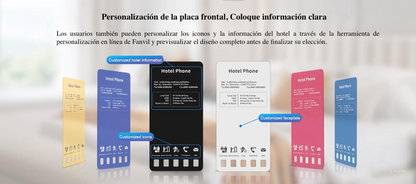Teléfono IP Hotelero / 2 Líneas SIP / 5 Teclas Programables / Puerto USB-A de Carga / PoE 802.3af / Ethernet 10/100 / Audio HD Manos Libres