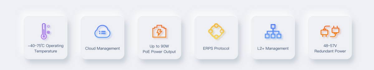 Switch L2+ PoE Industrial / Administración Cloud-Web-CLI / 8 Puertos PoE af/at/bt 100/1000 Mbps / 4 Puertos SFP Gigabit / Presupuesto PoE 460 W