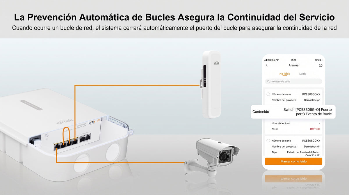 Switch PoE para Exterior / Administración en la nube /4 puertos RJ45 PoE de 10/100/1000 Mbps, 2 puertos RJ45 uplink de 10/100/1000 Mbps/ Presupuesto