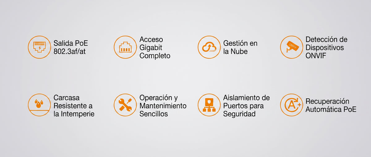 Switch PoE para Exterior / Administración en la nube /4 puertos RJ45 PoE de 10/100/1000 Mbps, 2 puertos RJ45 uplink de 10/100/1000 Mbps/ Presupuesto