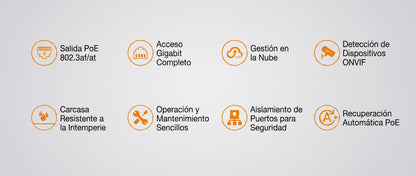 Switch PoE para Exterior / Administración en la nube /4 puertos RJ45 PoE de 10/100/1000 Mbps, 2 puertos RJ45 uplink de 10/100/1000 Mbps/ Presupuesto