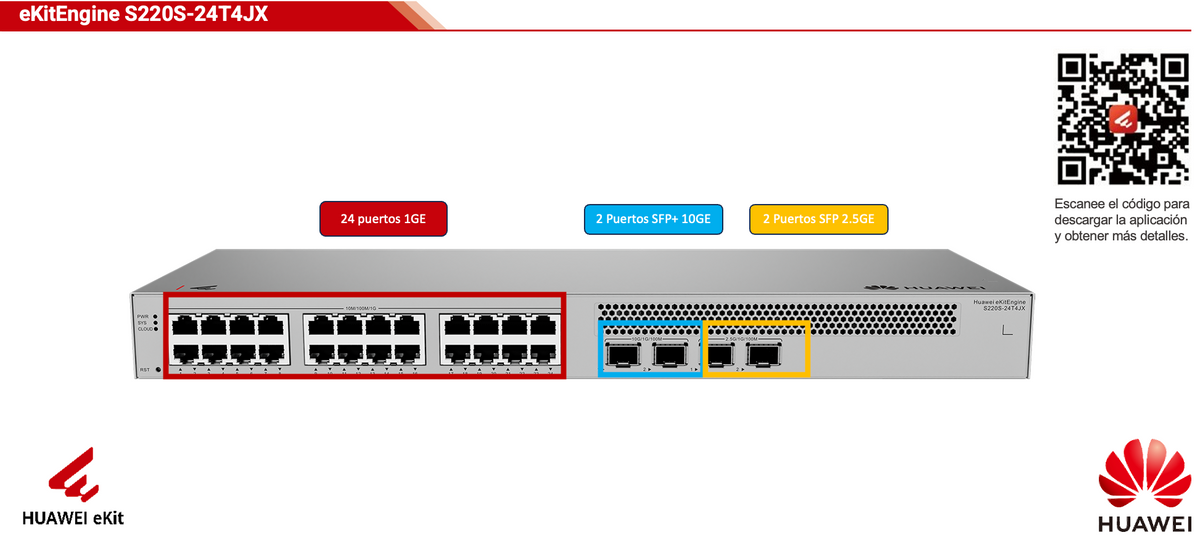Switch de Acceso Gigabit Administrable Capa 2 / 24 puertos 10/100/1000 Mbps / 2 Puertos 2.5GE SFP + 2 Puertos 10GE SFP+ Uplink / ERPS / IMGP Snooping