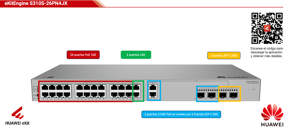 Switch Gigabit Administrable PoE Capa 3 / 24 Puertos 10/100/1000 Mbps (22 PoE) / 2 Puertos 2.5GE (PoE) combo 2 Puertos SFP 2.5GE /2 Puertos SFP+ 10GE