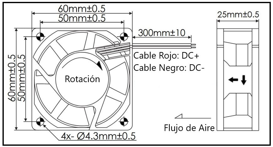 Ventilador Axial Anticondensante 12 Vcc, de 60 x 60 x 25 mm.
