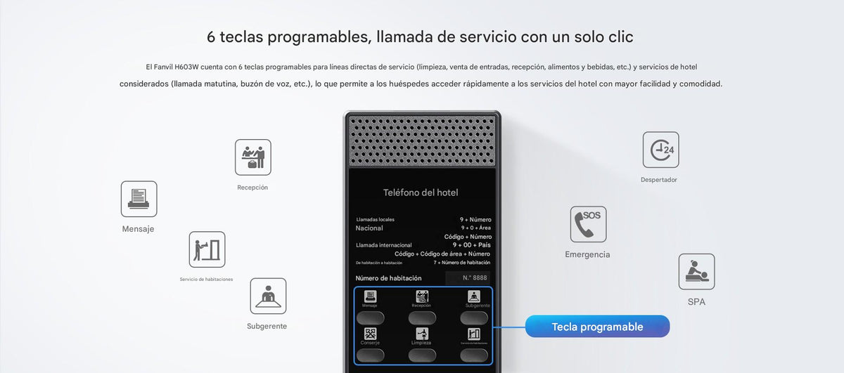 Teléfono IP Inalámbrico para Hotelería con Wi-Fi 6 Doble Banda, 6 Teclas DSS,Material Antibacterial