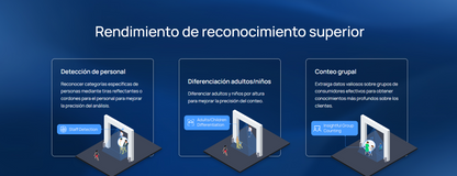Contador de personas con tecnologia LoRaWAN