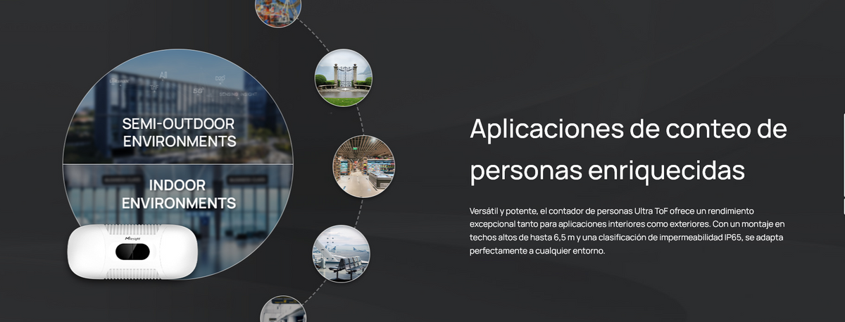 Contador de personas con tecnologia LoRaWAN