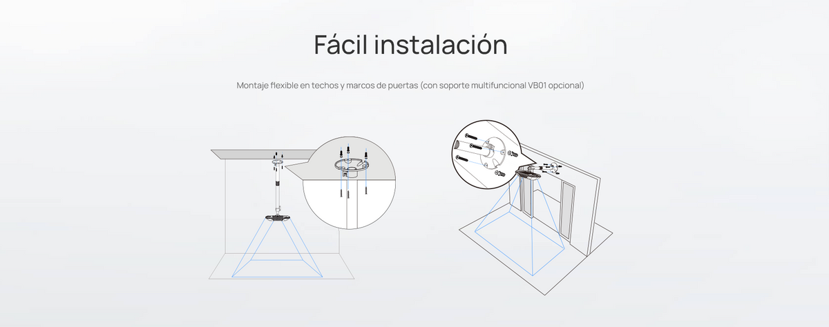 Contador de personas con tecnologia LoRaWAN