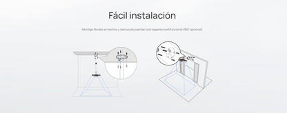Contador de personas con tecnologia LoRaWAN