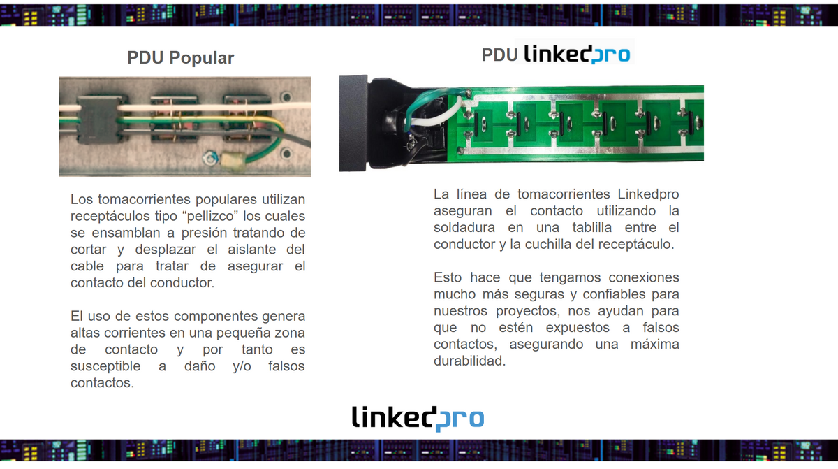 Multicontacto Horizontal (PDU) de 6 Contactos (NEMA 5-15R) Rack 19" 1UR. Voltaje Entrada/Salida: 120Vca/15A