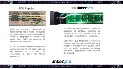 Multicontacto Horizontal (PDU) de 6 Contactos (NEMA 5-15R) Rack 19" 1UR. Voltaje Entrada/Salida: 120Vca/15A