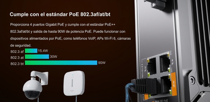 Switch Industrial Administrable / Gigabit con 2 Puertos PoE bt / 2 Puertos PoE af/at / 2 SFP 2.5Gbps / Soporta RS485 / Presupuesto PoE 120W