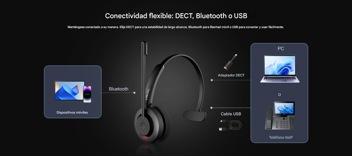 Diadema Inalámbrica / DECT 6.0 + Bluetooth 5.3 / Micrófono Rotable / Audio HD / Cancelación IA / Base de Carga