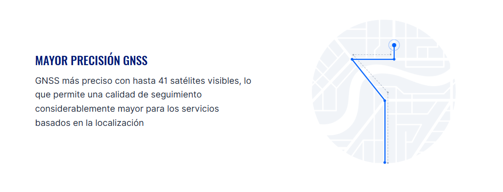 Rastreador GPS Vehicular 4G LTE Cat 1 / Precisión GNSS Mejorada / Dead Reckoning / Bluetooth® 5.4 LE / Detección de Jammer y Bloqueo Remoto