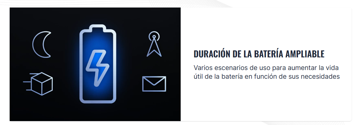 Rastreador GPS de Activos / 4G LTE (CAT 1) con Respaldo 2G / GNSS Multiconstelación / Bluetooth LE / Batería 2200 mAh de Larga Duración / IP68