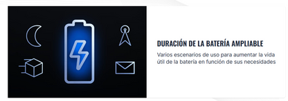 Rastreador GPS de Activos / 4G LTE (CAT 1) con Respaldo 2G / GNSS Multiconstelación / Bluetooth LE / Batería 2200 mAh de Larga Duración / IP68