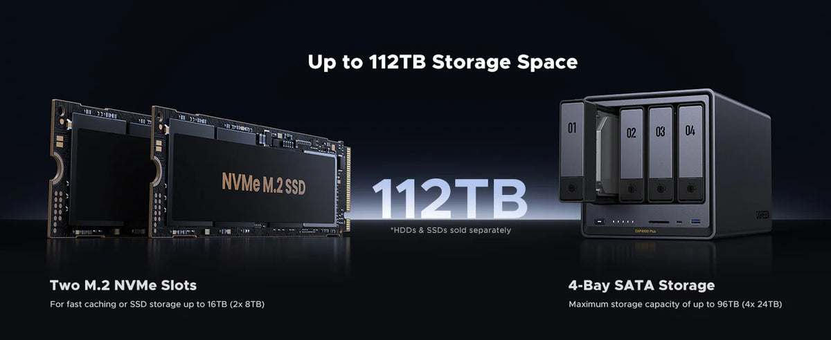 NAS UGREEN NASync DXP4800 Plus / Procesador Intel Pentium Gold 8505 5 Núcleos / 4 Bahías SATA + 2 M.2 NVMe PCIe 4.0 / 8GB DDR5 Expandible a 64GB