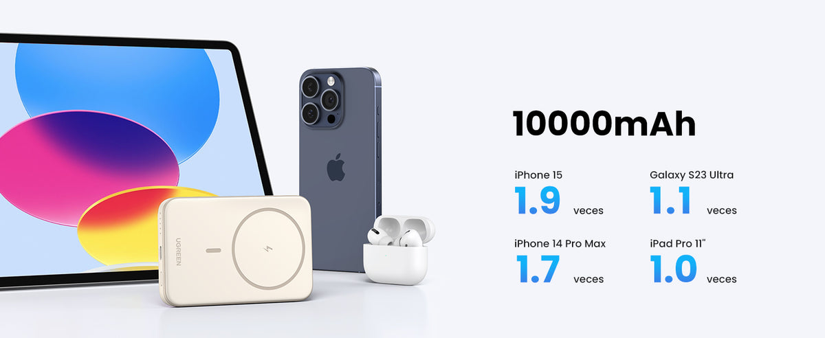 Power Bank MagSafe de 10000mAh | 20W | Carga Inalámbrica y por Cable USB-C | Sistema de Protección Inteligente | Tecnología de Carga Rápida | Ultra