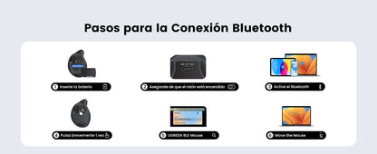 Mouse Inalámbrico en Angulo Vertical | 2.4G & Bluetooth | Conecta 3 dispositivos Simultáneamente | 4 Niveles de DPI | Clic Silencioso | 5 botones