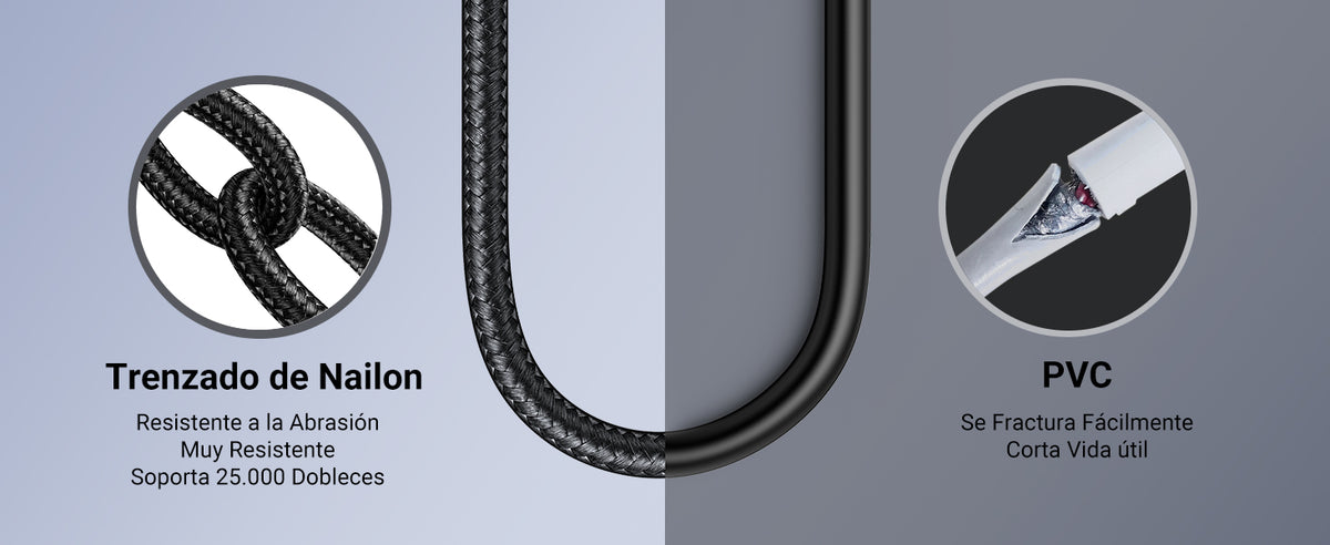 Cable USB-C a DP 1.4 | 3 Metros (9.84 Pies) | Compatible con Thunderbolt 3 & 4 | 8K@60Hz | 4K@240Hz | HDR10+ | eARC | DTS | 3D | ALLM | VRR | |