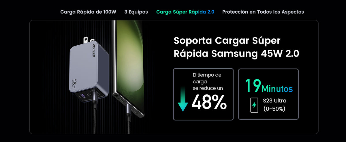 Cargador de 100W serie Nexode Pro | 3 Puertos de Carga Rápida | 2 USB-C | 1 USB-A | Tecnología GaNInfinity | PD3.1 de 100W / QC4.0 | Tecnología de