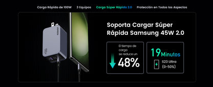 Cargador de 100W serie Nexode Pro | 3 Puertos de Carga Rápida | 2 USB-C | 1 USB-A | Tecnología GaNInfinity | PD3.1 de 100W / QC4.0 | Tecnología de