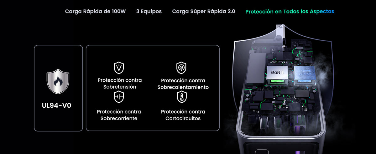 Cargador de 100W serie Nexode Pro | 3 Puertos de Carga Rápida | 2 USB-C | 1 USB-A | Tecnología GaNInfinity | PD3.1 de 100W / QC4.0 | Tecnología de