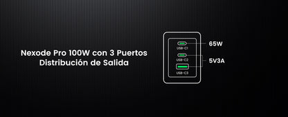 Cargador de 100W serie Nexode Pro | 3 Puertos de Carga Rápida | 2 USB-C | 1 USB-A | Tecnología GaNInfinity | PD3.1 de 100W / QC4.0 | Tecnología de
