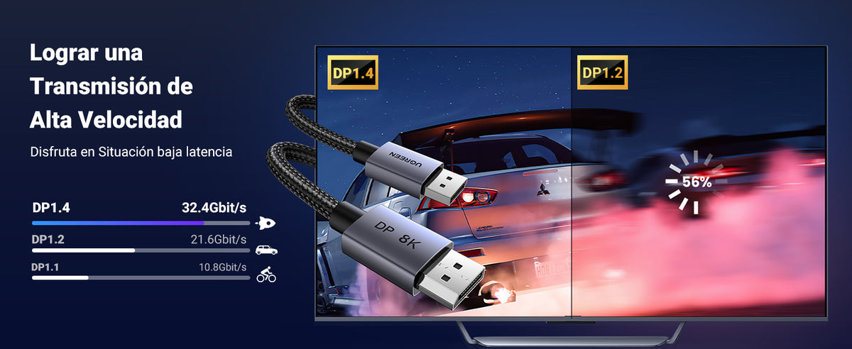 Cable DisplayPort 1.4 | 3 Metros (9.84 Pies) | Resolución 8K@60Hz | Blindaje Interno Múltiple | 3D/HDR+/HDCP | 32.4 Gbps | FreeSync G-Sync |