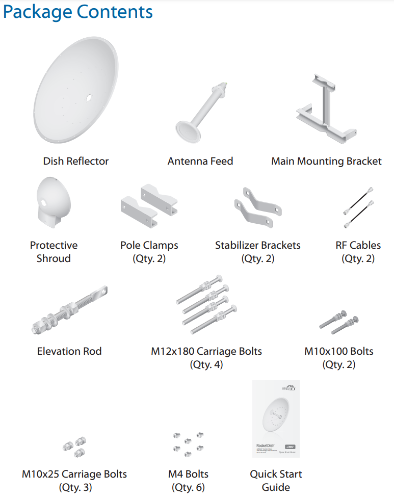 Antena Direccional RocketDish airMAX, ideal para enlaces Punto a Punto, frecuencia 5 GHz (4.9 - 5.8 GHz) de 34 dBi