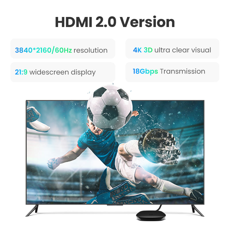 Cable HDMI 2.0 4K@60Hz | 15 Metros (49.21 Pies) | HDR | 3D | HEC (Canal Ethernet HDMI) | ARC (Canal de Retorno de Audio | Color Profundo de 48 Bits |